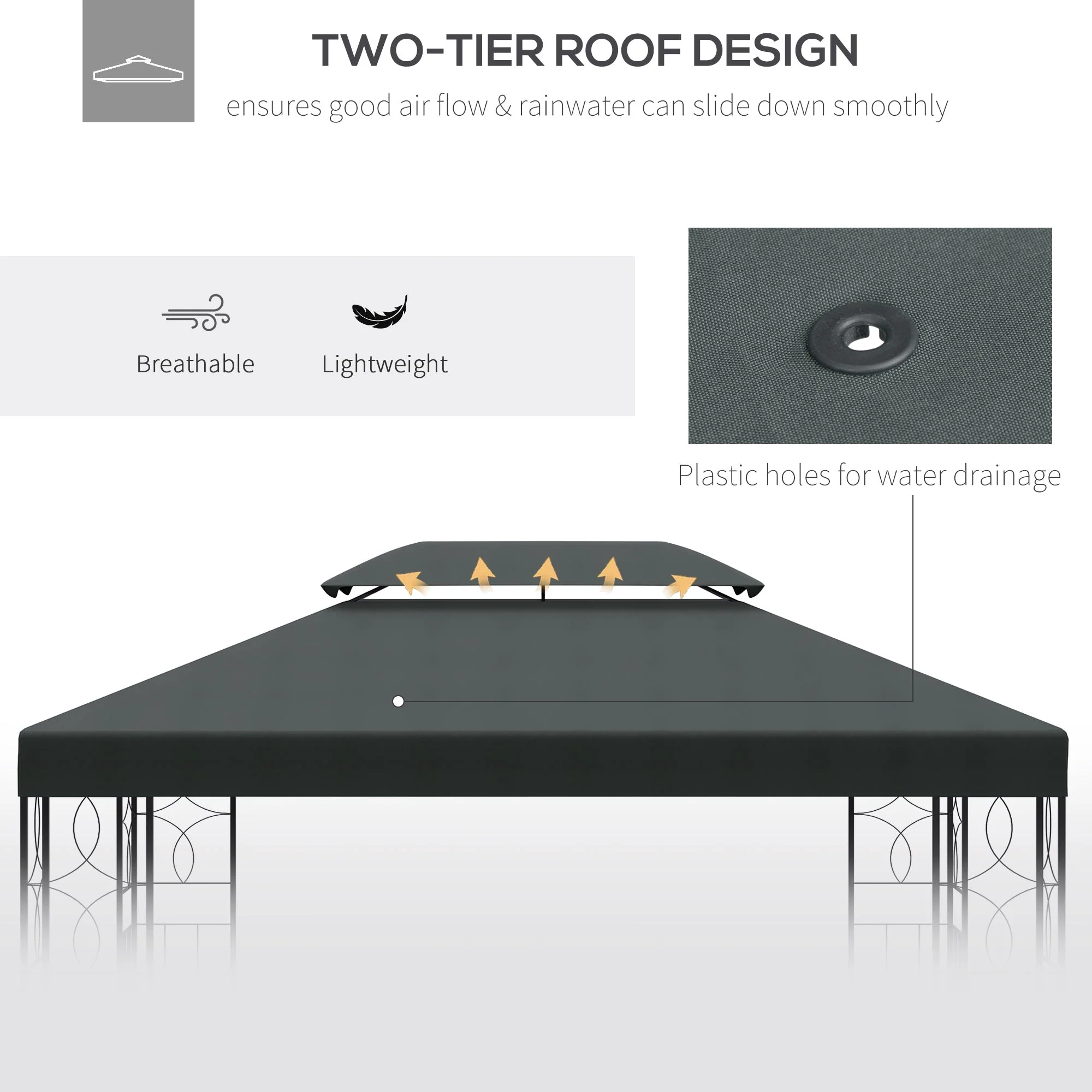 3X4M Gazebo Canopy Replacement Cover - Image 5